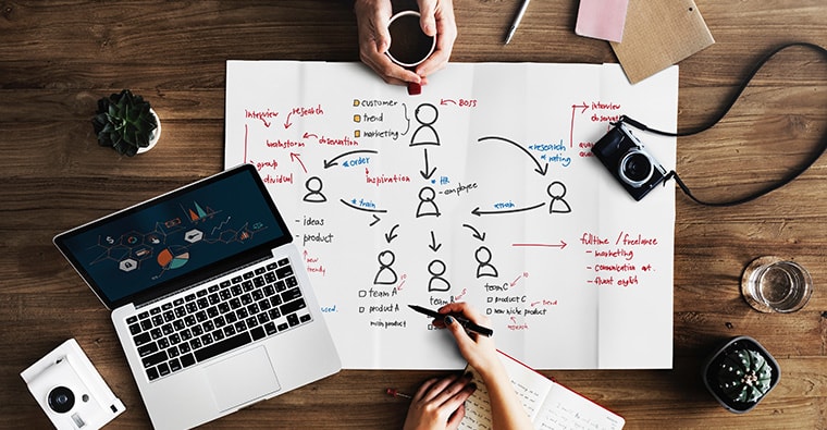 Two people at table planning workflow