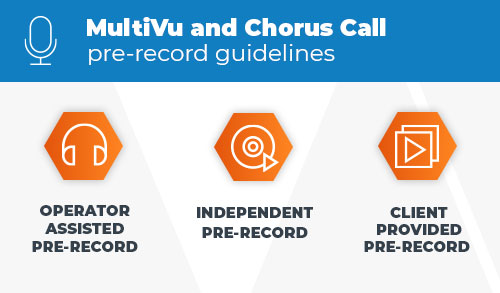 Pre-Record Guidelines thumbnail